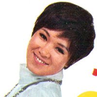Maki Nakahara Nua